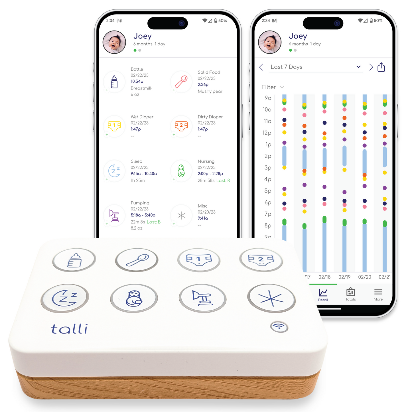(2-pack) Talli Baby One-Touch Tracker