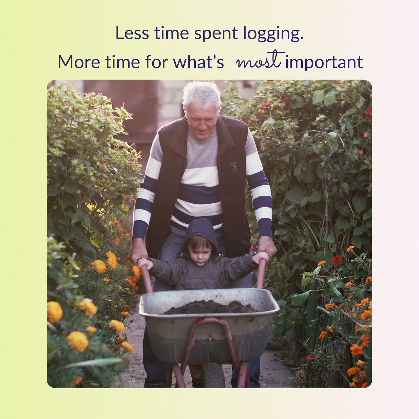 Talli Care Adult Care Tracker