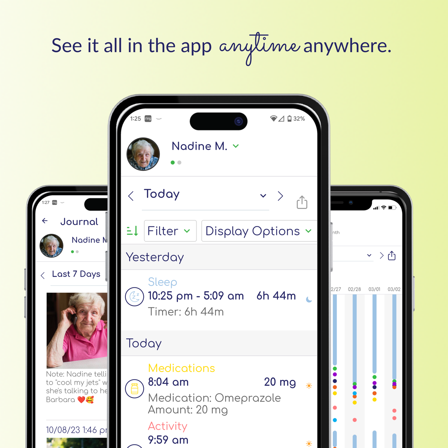 Talli Care Adult Care Tracker